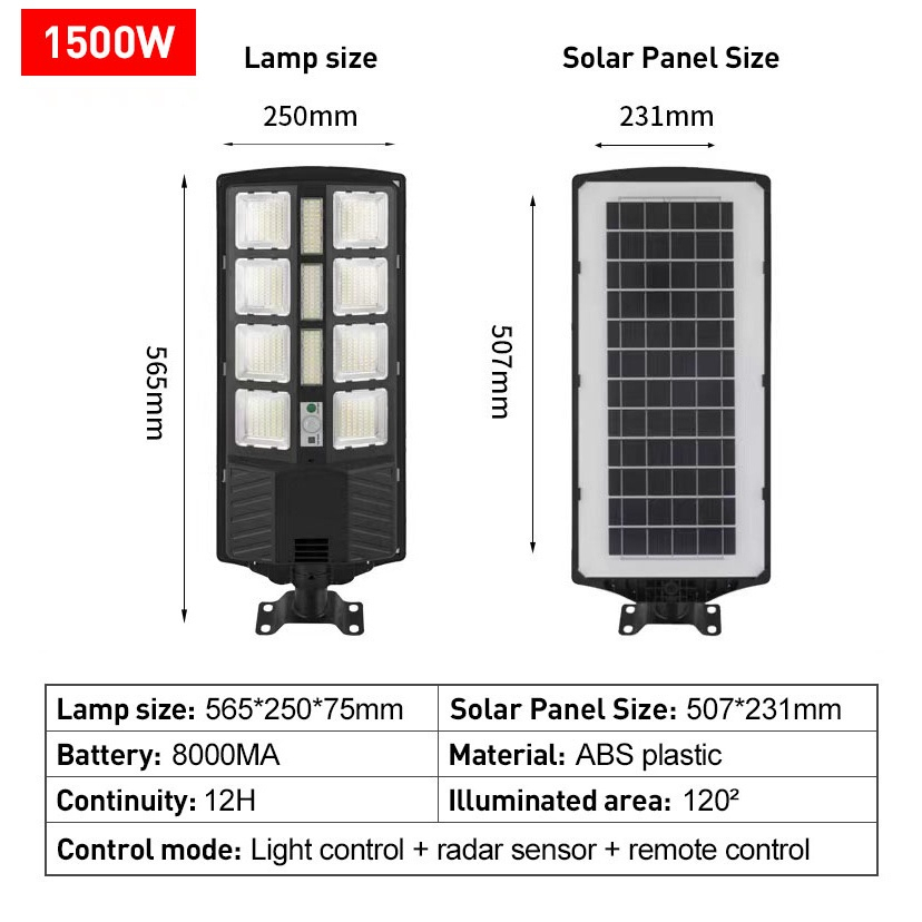 Jual Sugroly 1000w Lampu Taman Outdoor 0 Tagihan Listrik Lampu Taman ...