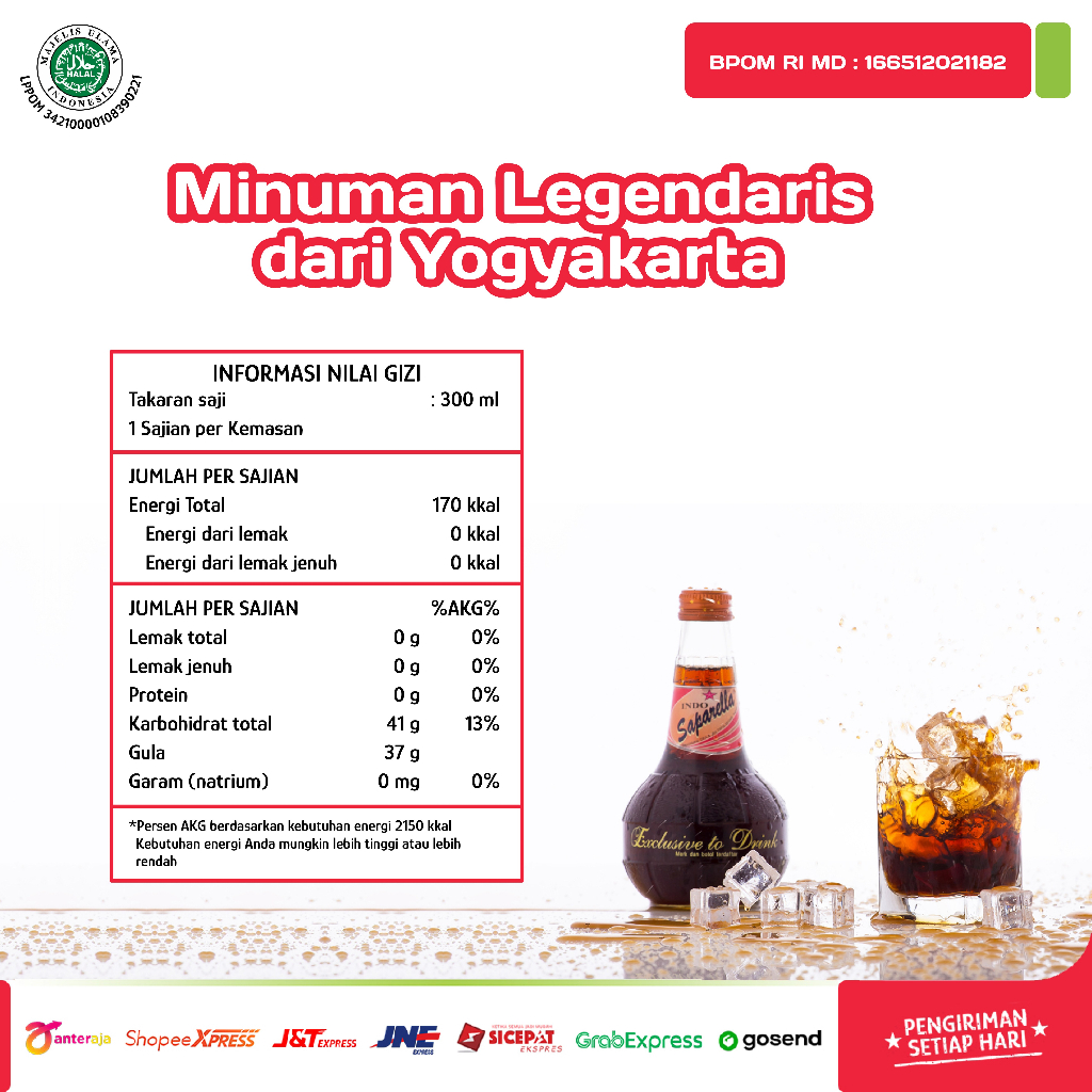 Jual Indo Saparella Minuman Jadul Jogya atau Limun Soda atau Soft Drink ...