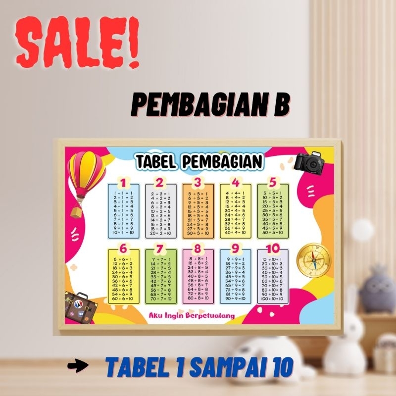 Jual SALE! Poster Tabel Perkalian Dan Pembagian 1 Sampai 10 | Shopee ...