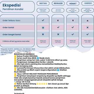 Jual EDISI 2024 Atlas Of Anatomy Original MMN Buku Anatomi Tubuh ...