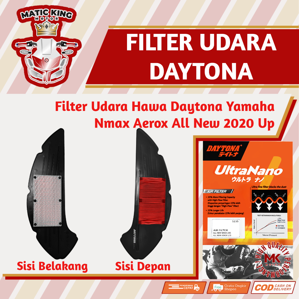 Jual Filter Saringan Udara Hawa Yamaha Nmax Aerox All New Cc B H Daytona Shopee Indonesia