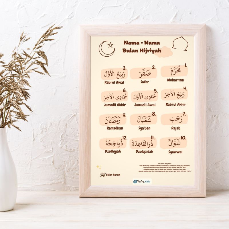 Jual Poster Edukasi Anak Nama - Nama Bulan Hijriyah | Shopee Indonesia