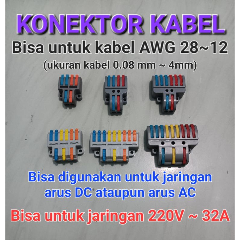 Jual Konektor kabel listrik PLN di rumah ( bisa untuk arus AC ataupun ...