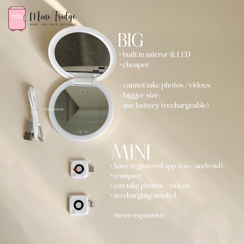 Jual [MINIFRIDGE] Mini UV Camera Kamera Untuk Mendeteksi Sunscreen
