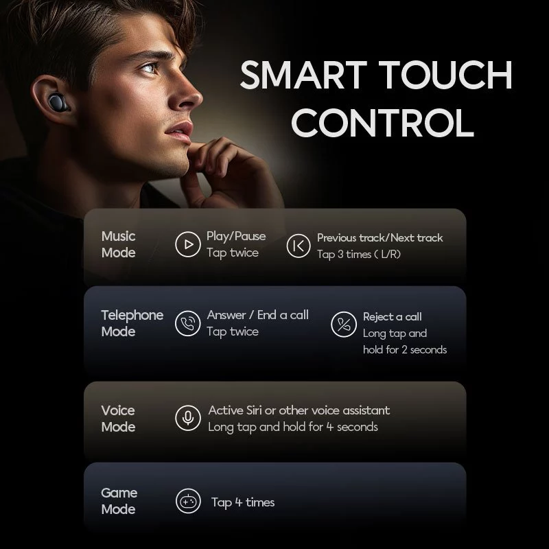 VIVAN TWS LIFE 100 Upgraded Bluetooth 5.3 ENC Earbuds Earphone True Wireless Stereo - Garansi 1 Tahun