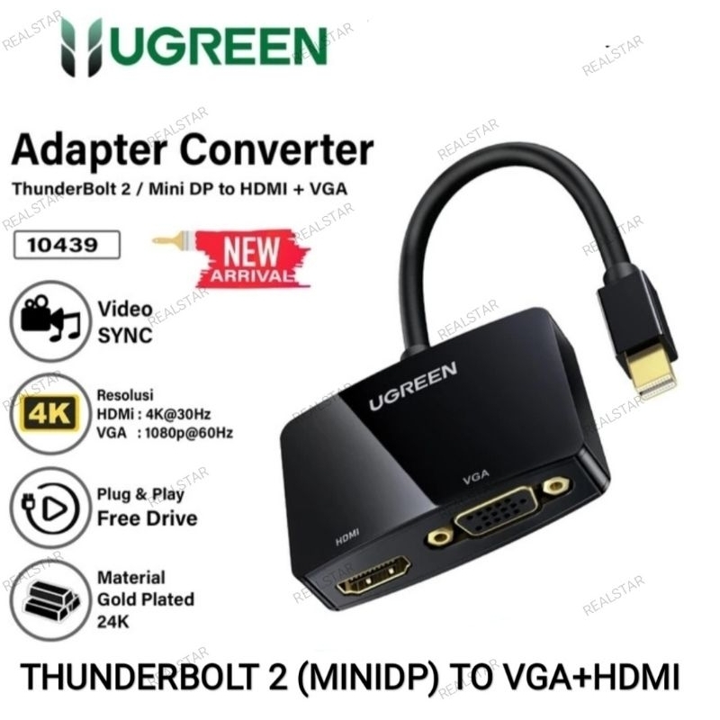 Jual UGREEN 20421 Mini DisplayPort Thunderbolt Compatible to
