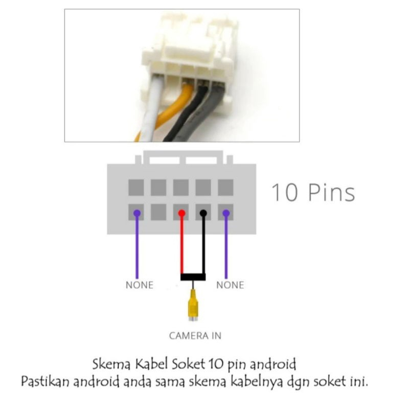 Jual Cod Universal Soket Kamera Mundur Head Unit Android Pin Soket Head Unit Toyota