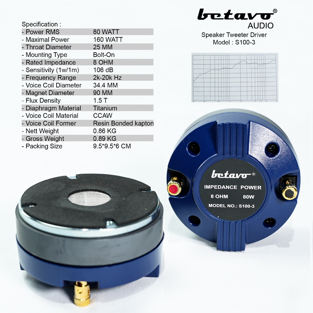 Jual Speaker Tweeter Driver Betavo S100-3 | VC 1.3