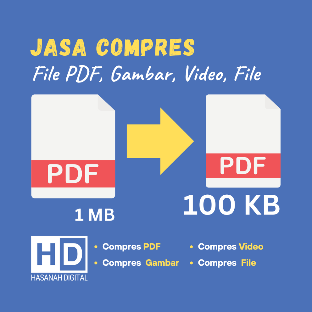 Jual COMPRES PDF | COMPRES FILE| COMPRES VIDEO | COMPRES GAMBAR ...
