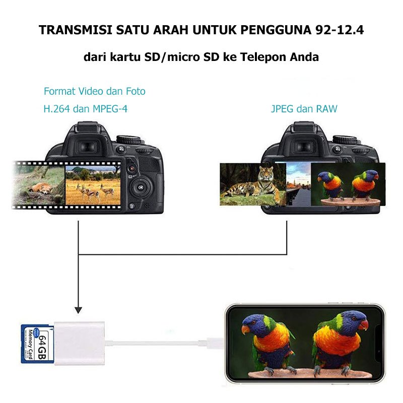 Jual MGBB 3 in 1 Card Reader Lighting OTG Adapter Card Reader Micro/Usb ...
