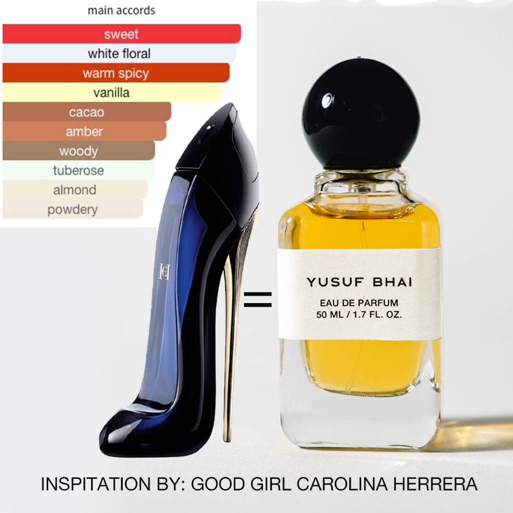 Jual Eau de Parfum by Yusuf Bhai / Perfume Inspired Good G CH