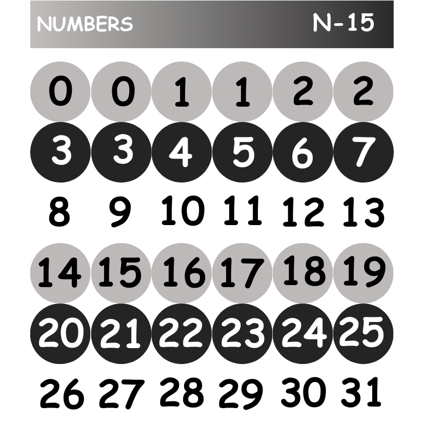 Jual Sticker NUMBERS Warna Aesthetic Bujo Deco Journal Scrapbook Diary ...