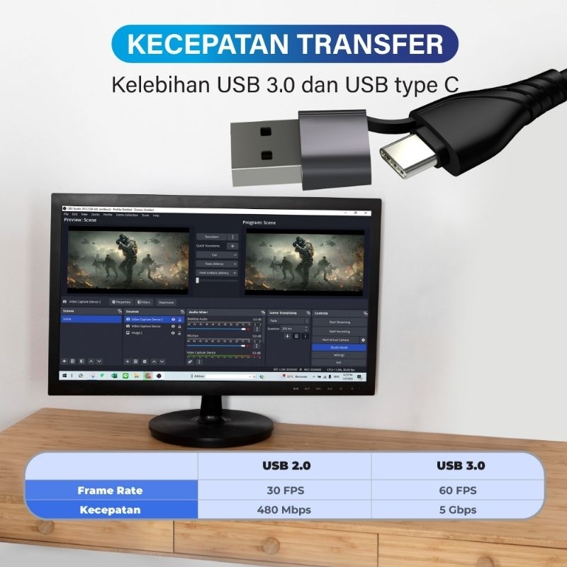 Jual HDMI VIDEO CAPTURE CARD DONGLE TYPE C / USB 3.0 support 1080p60hz ...