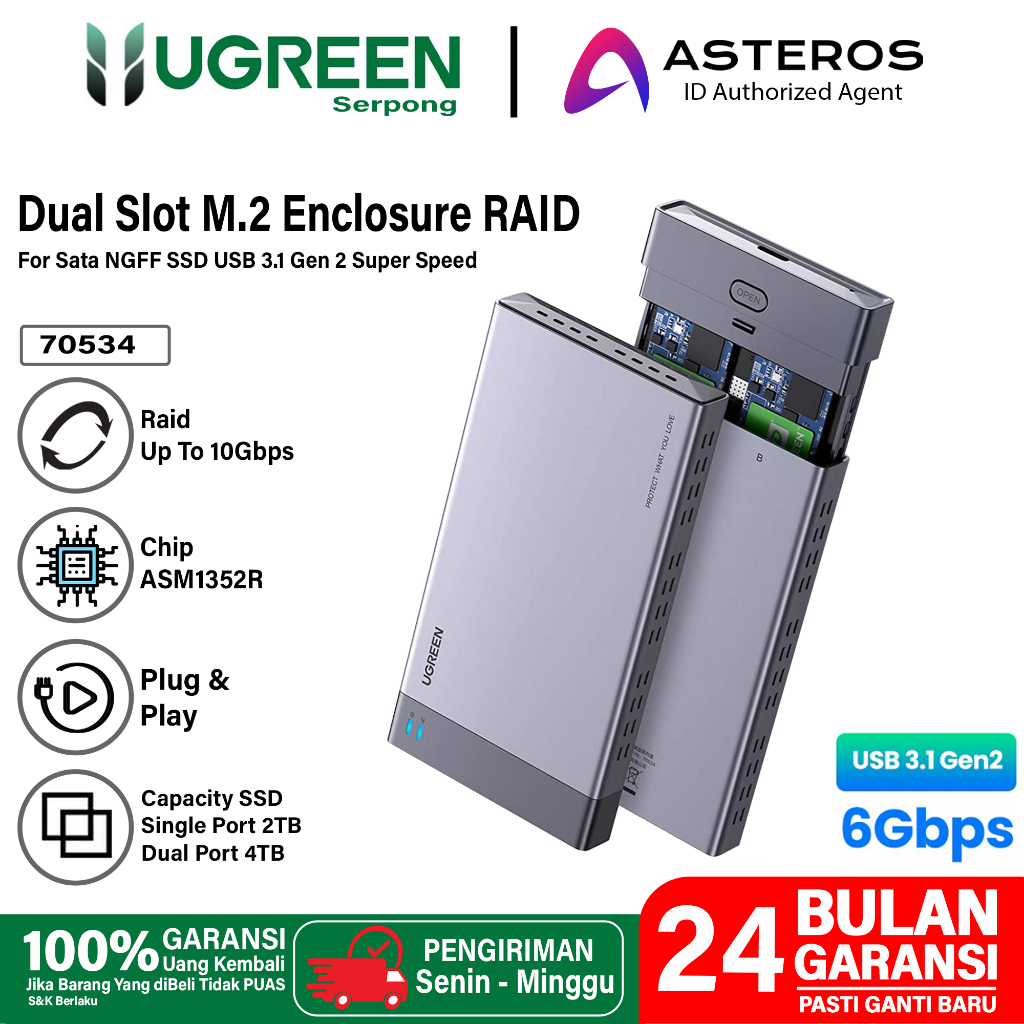 Jual UGREEN Dual Bay M.2 NGFF SATA SSD Enclosure Raid Super Speed ...