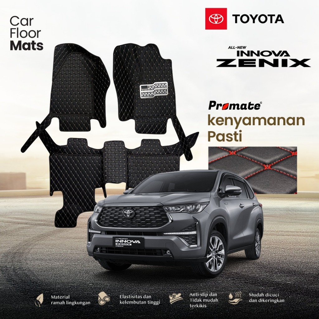 Menggali Potensi: Aksesoris Mobil Innova untuk Meningkatkan Gaya dan Fungsionalitas