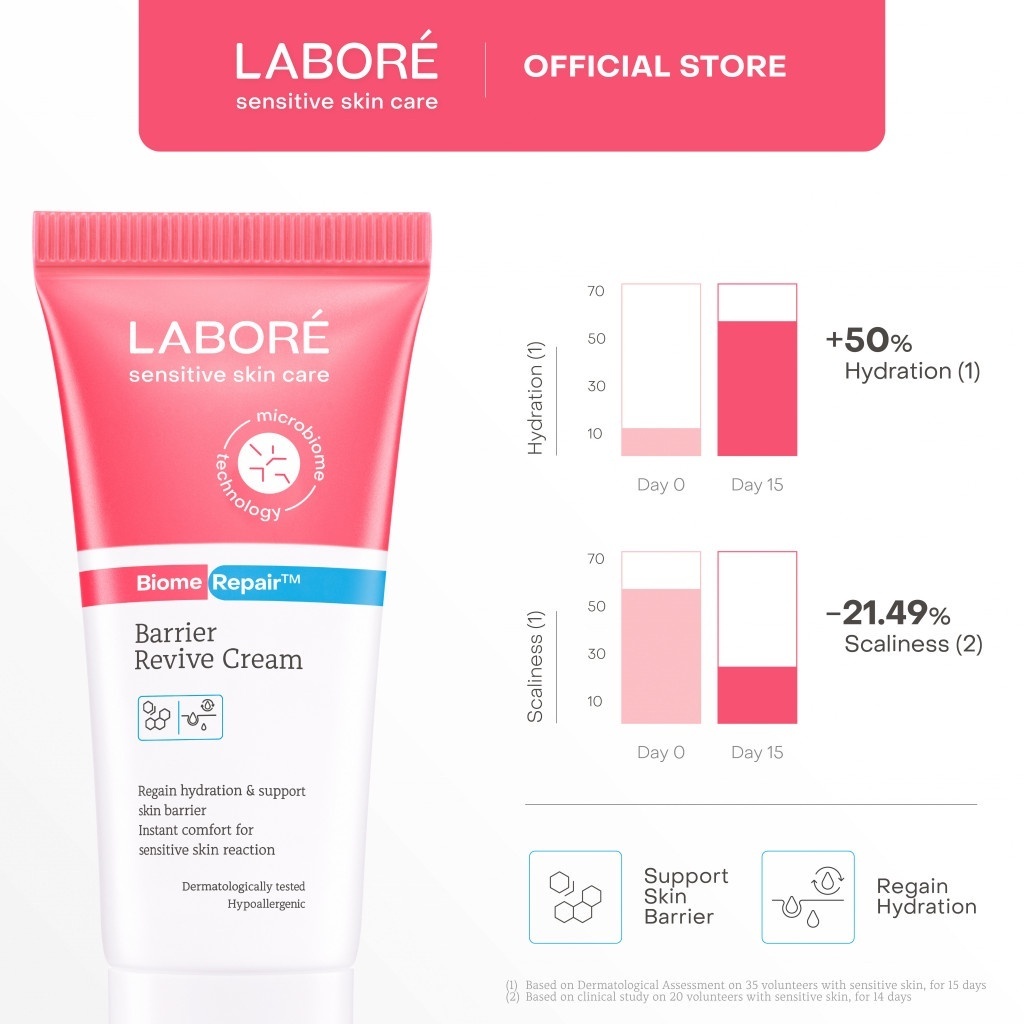 Jual LABORE BiomeRepair Barrier Revive Cream 10ml | 50ml | 100ml - Krim ...