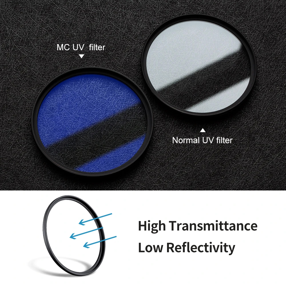 Isnapphoto Filtro UV Protettivo 55 Mm HD MC - Vetro Ottico Multistrato Per Obiettivi Sony FE 28-70 Mm E Altri, Alta Trasmissione Luce 97%