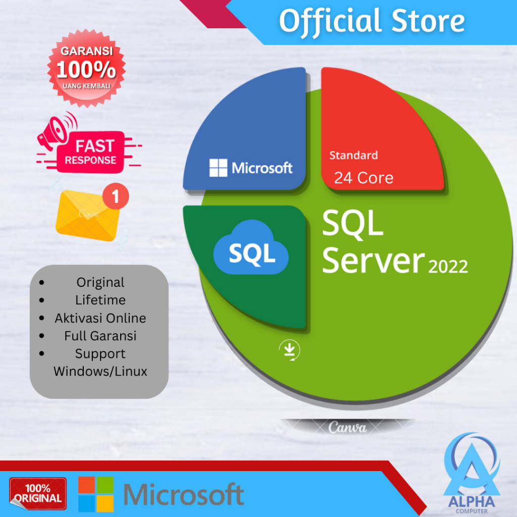 Jual Microsoft SQL Server 2022 Standard 24 Core Original Unlimited User ...