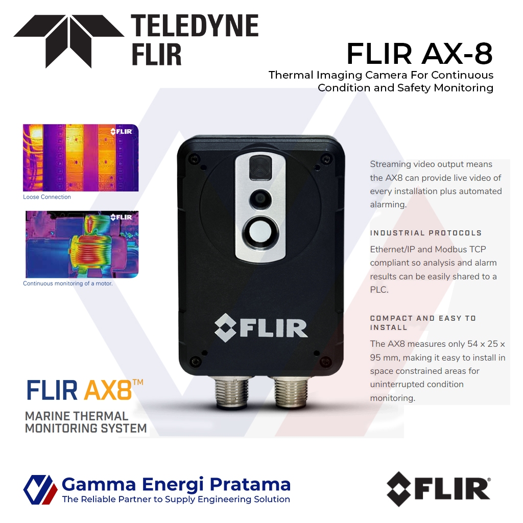 Jual FLIR AX8 - Thermal Imaging Camera For Continuous Condition and ...