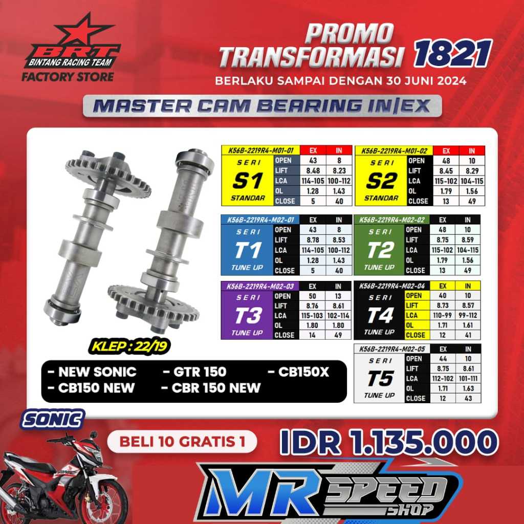 Jual NOKEN AS BRT SONIC NEW GTR 150 CB150X CB150 NEW CBR 150 NEW S T