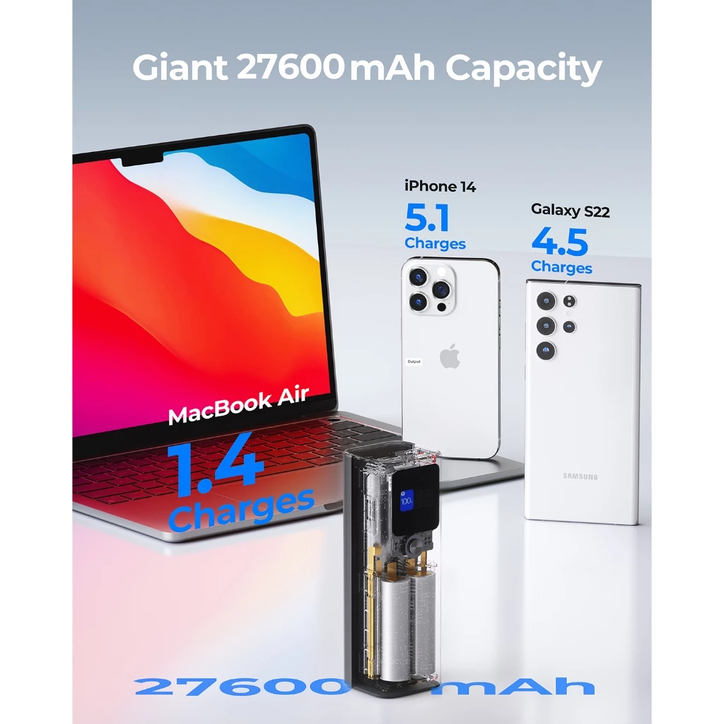 AUKEY Powerbank 27600mah USB C 140W Fast Charging PD 3.1 PPS PB-Y45