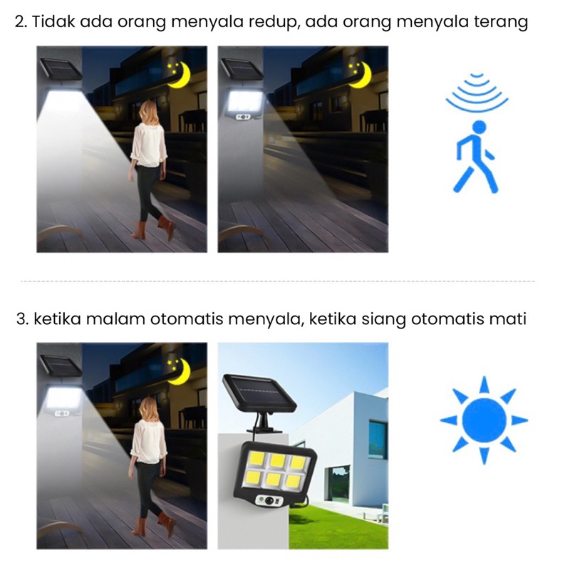 Jual Lampu Tenaga Surya Led Led Lampu Tembak Tenaga Matahari Lampu Sorot Solar Cell Cob