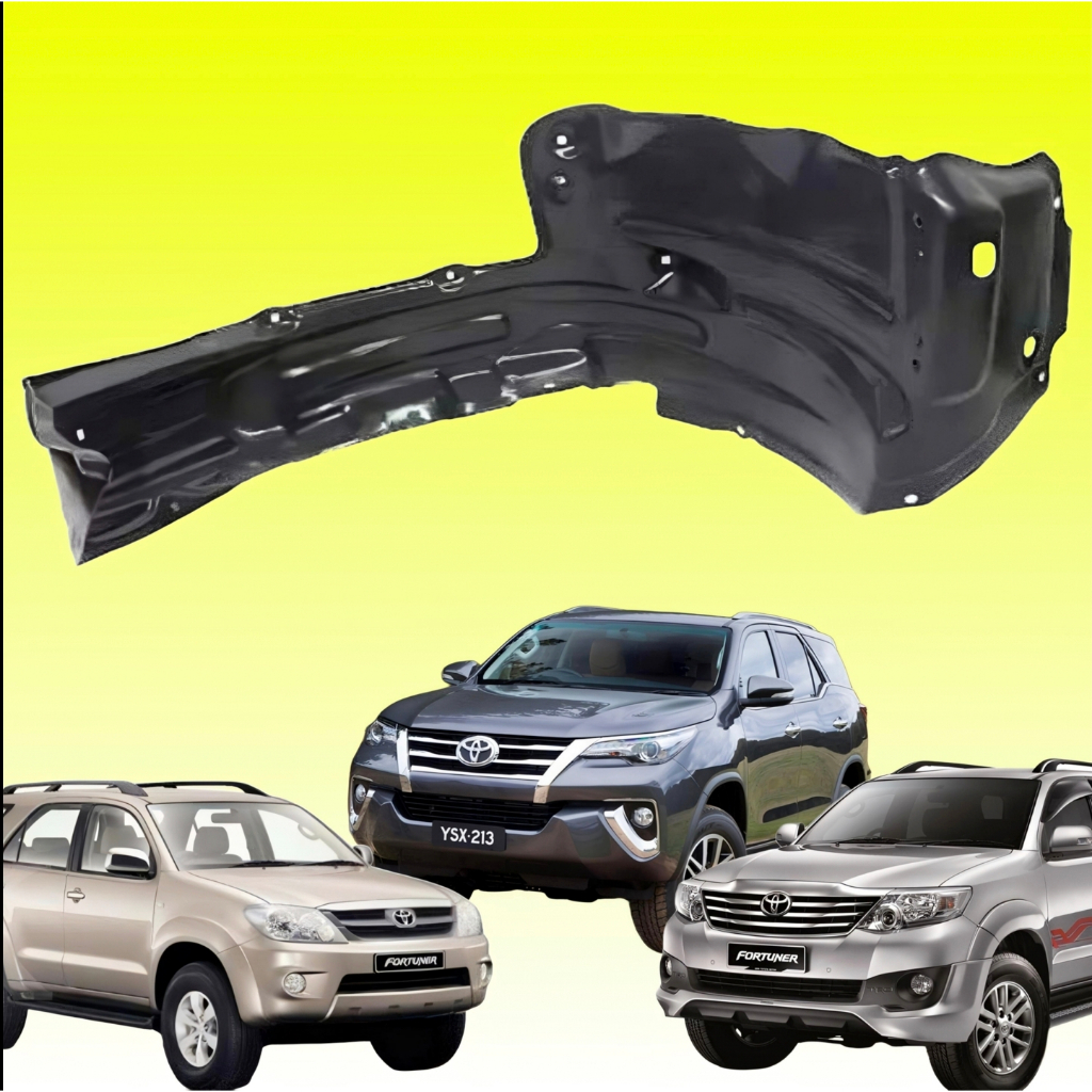 Petualangan Membeli Spakbor Fortuner: Panduan Lengkap dari Pemilihan hingga Pemasangan