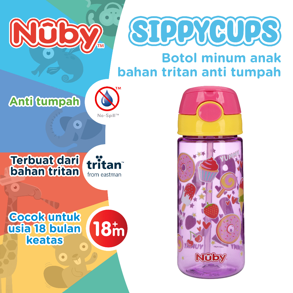 Jual Nuby Kids Tritan Flip It Cup 532ml Donuts Shopee Indonesia