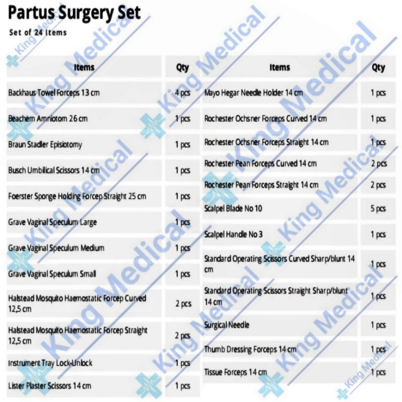 Jual Partus Surgery (Set of 24 Items)/Set Partus Besar Marwa | Shopee ...