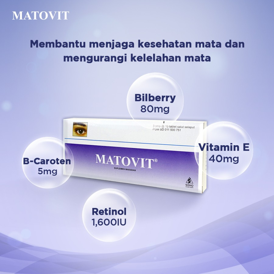 Jual Matovit - Matovit AX - Matovit Fifty -Suplemen Bantu Menjaga ...