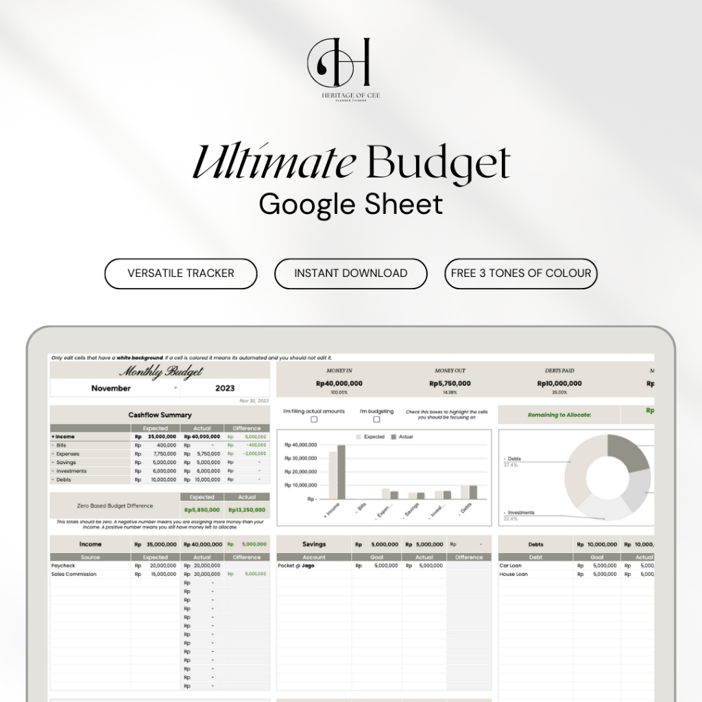Jual Ultimate Budget Tracker Digital - Spreadsheet Template - Budget ...