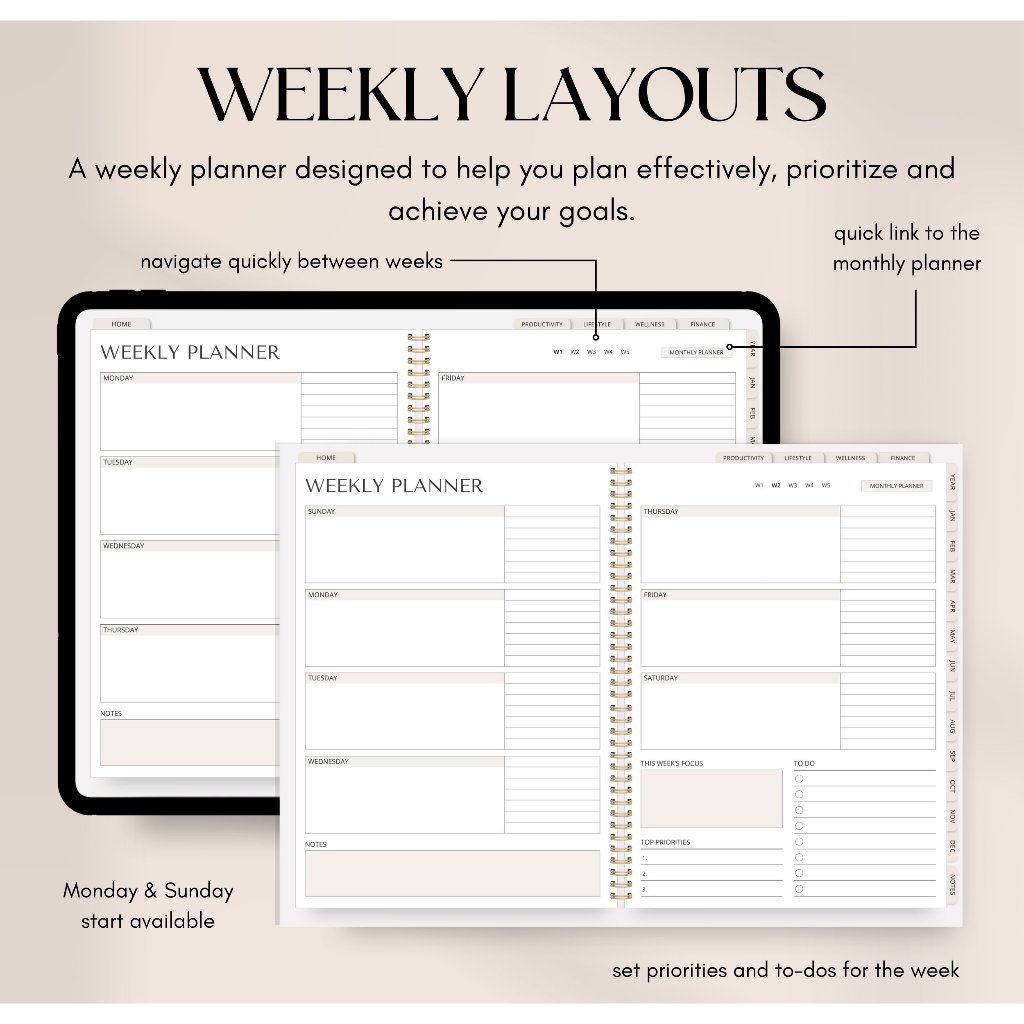 Jual Digital Planner, Undated iPad & Android Planner, GoodNotes Planner ...