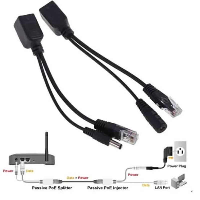 Jual Splitter POE injector MALE/FEMALE | Shopee Indonesia