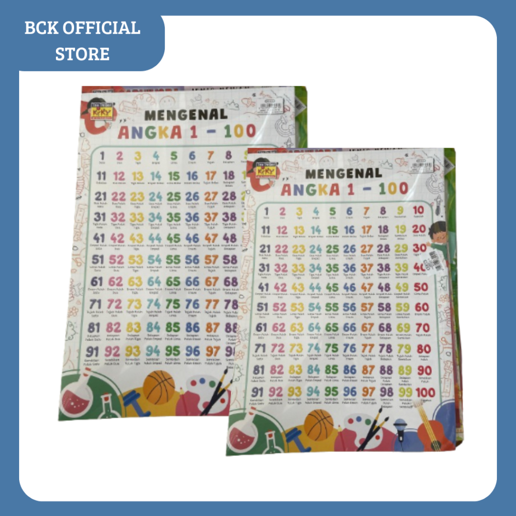 Jual Poster Mengenal Angka 1 - 100 Kiky (Pack) | Shopee Indonesia