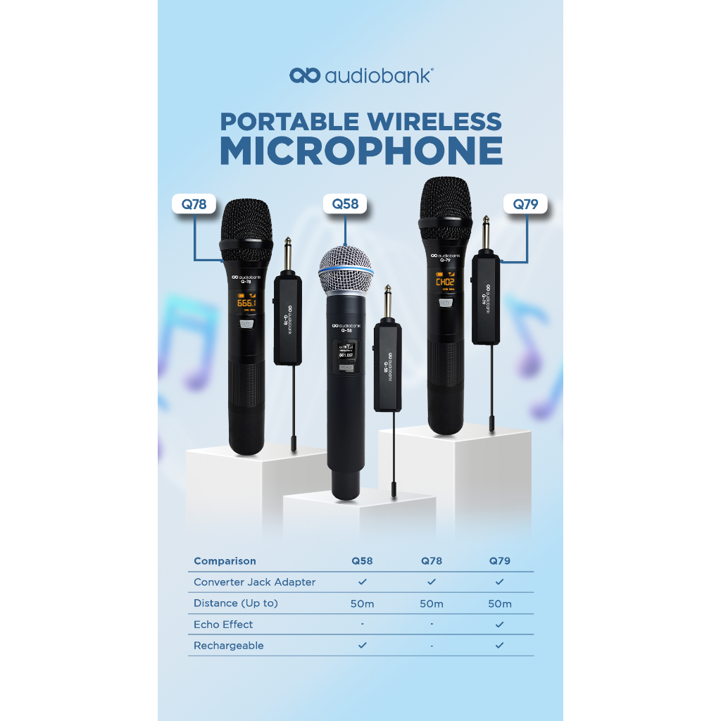 Jual Audiobank Q-79 Echo Rechargeable Microphone Mic Wireless Portable ...