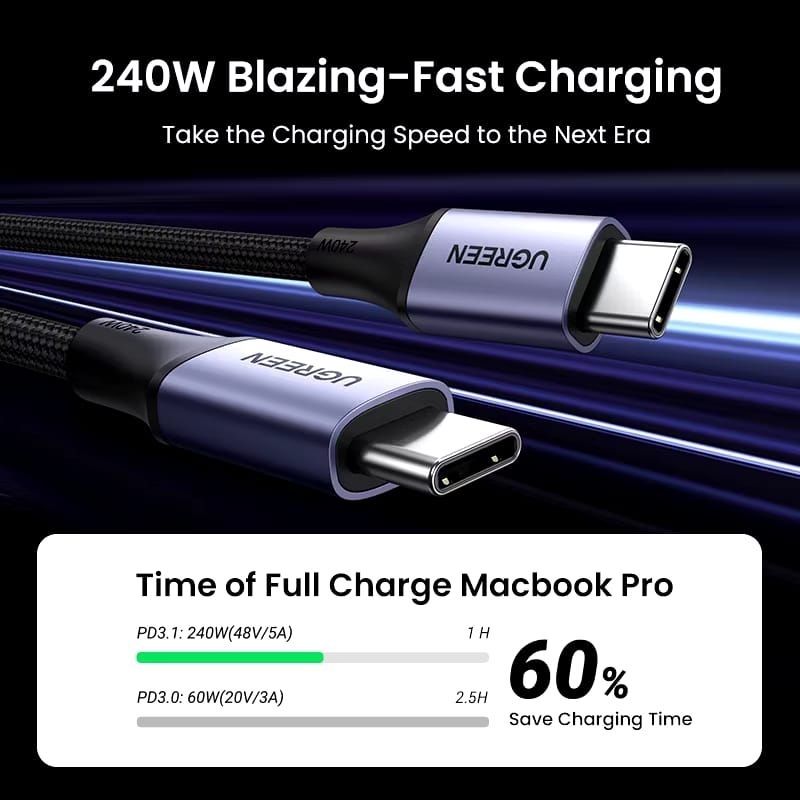 Jual UGREEN 15311 Kabel Data Type C To Type C Pd fast charging 240w ...