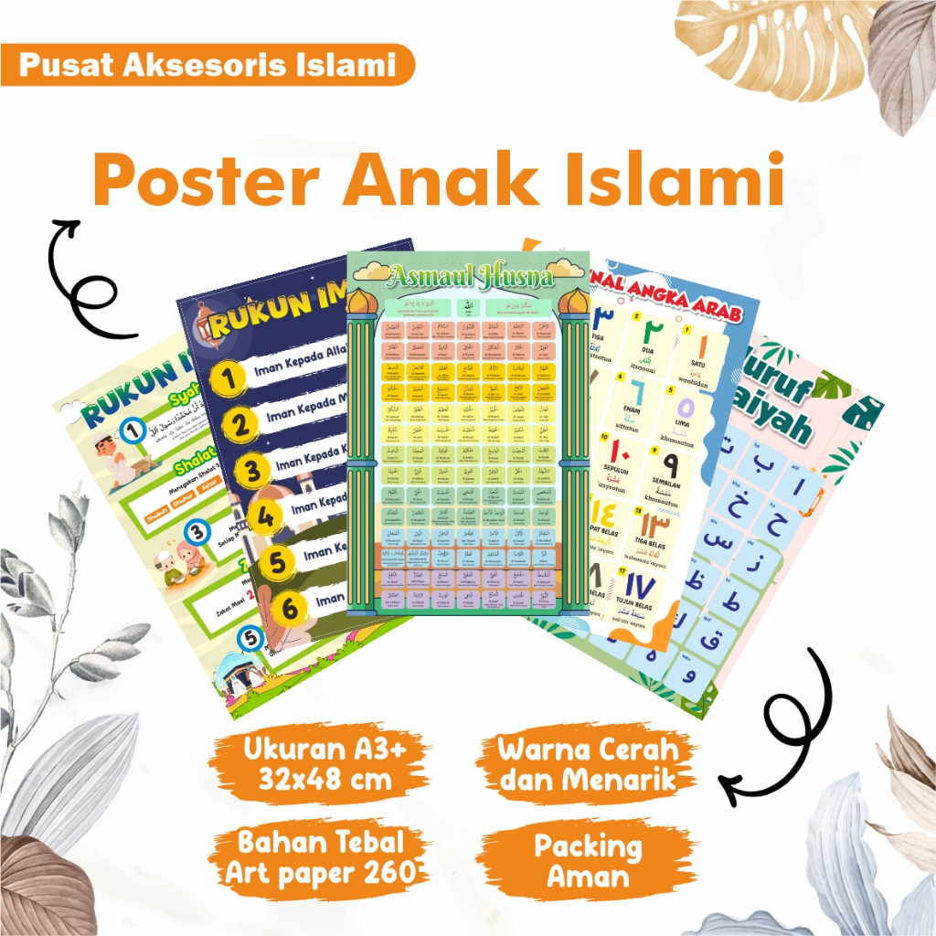 Jual POSTER BELAJAR/POSTER EDUKASI ANAK/POSTER BELAJAR ANAK ...