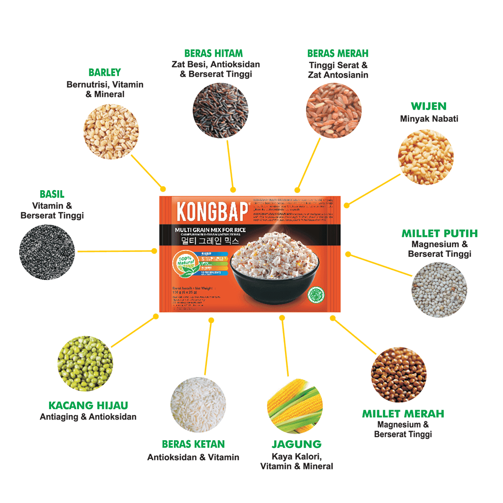Jual KONGBAP Multigrain Mix For Rice campuran biji bijian untuk beras ...