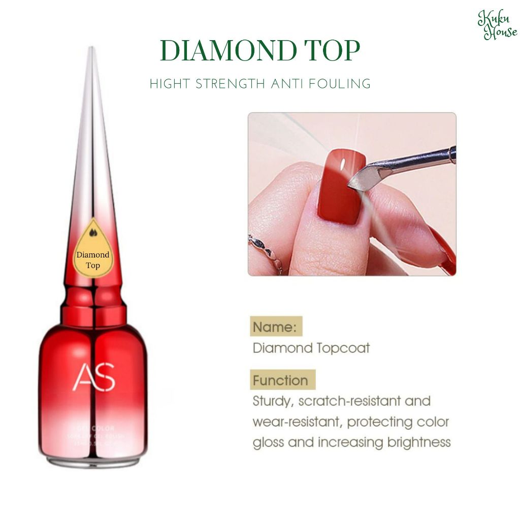 AS Top Coat Base Coat Nail Gel UV 15 ml Base coat Top coat Kutek AS