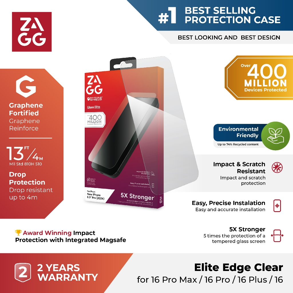 Jual ZAGG Tempered Glass Elite Privacy iPhone 16 Pro Max / 16 Pro