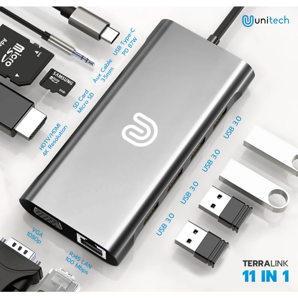 Jual USB HUB Converter Type C HUB 3.0 4K HDMI & VGA + LAN - Card Reader ...