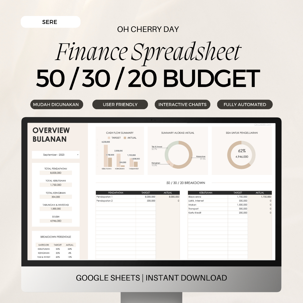 Jual 50 30 20 Budget Tracker, Budget Spreadsheet, Laporan Keuangan ...
