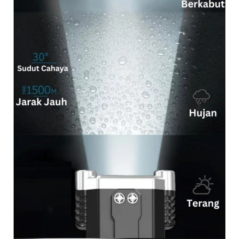Jual Senter LED 5 in 1 / Senter Multifungsi dan Tahan Lama / ultimate ...