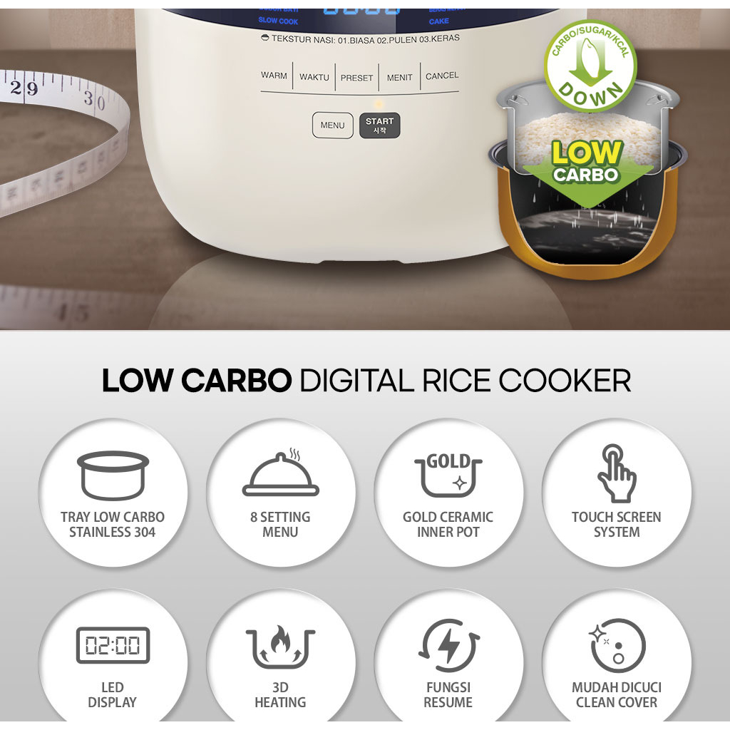 Jual Yong Ma Rice Cooker Low Carbo Digital 2 Liter Stainless Steel ...