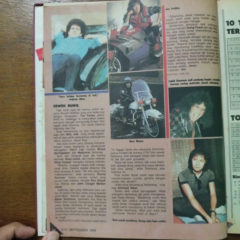 Jual Majalah Hai, pin up Ryan Hidayat, Hobi Rockstar, Iwan Fals, Racun