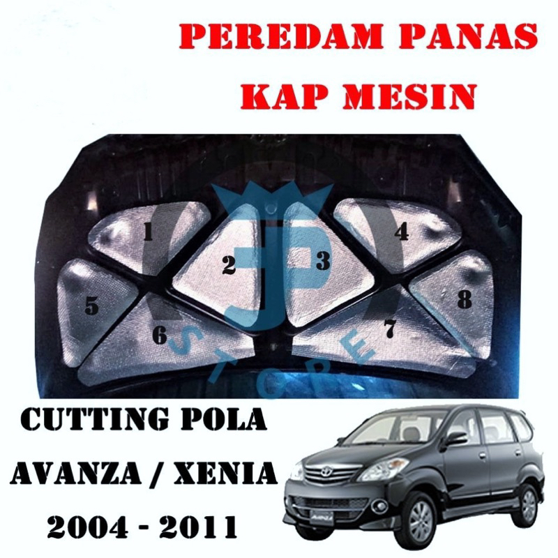 Legenda Jalanan: Mengupas Mesin dan Ketahanan Toyota Avanza 2004