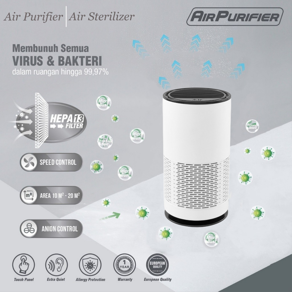 Jual Air Purifier, Desk Air Purifier,Dual HEPA Filter,Pet Care True