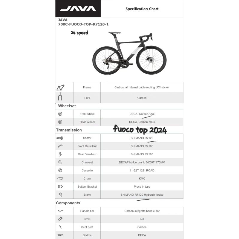 Jual 700C Java Fuoco top 2024 2x12Sp Shimano 105 R7120 full hydro brake ...
