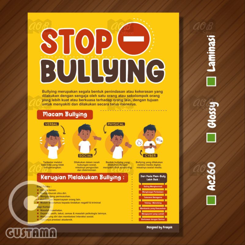 Jual Infografis Stop Bullying, Anti Bullying Perundungan A3 | Shopee ...