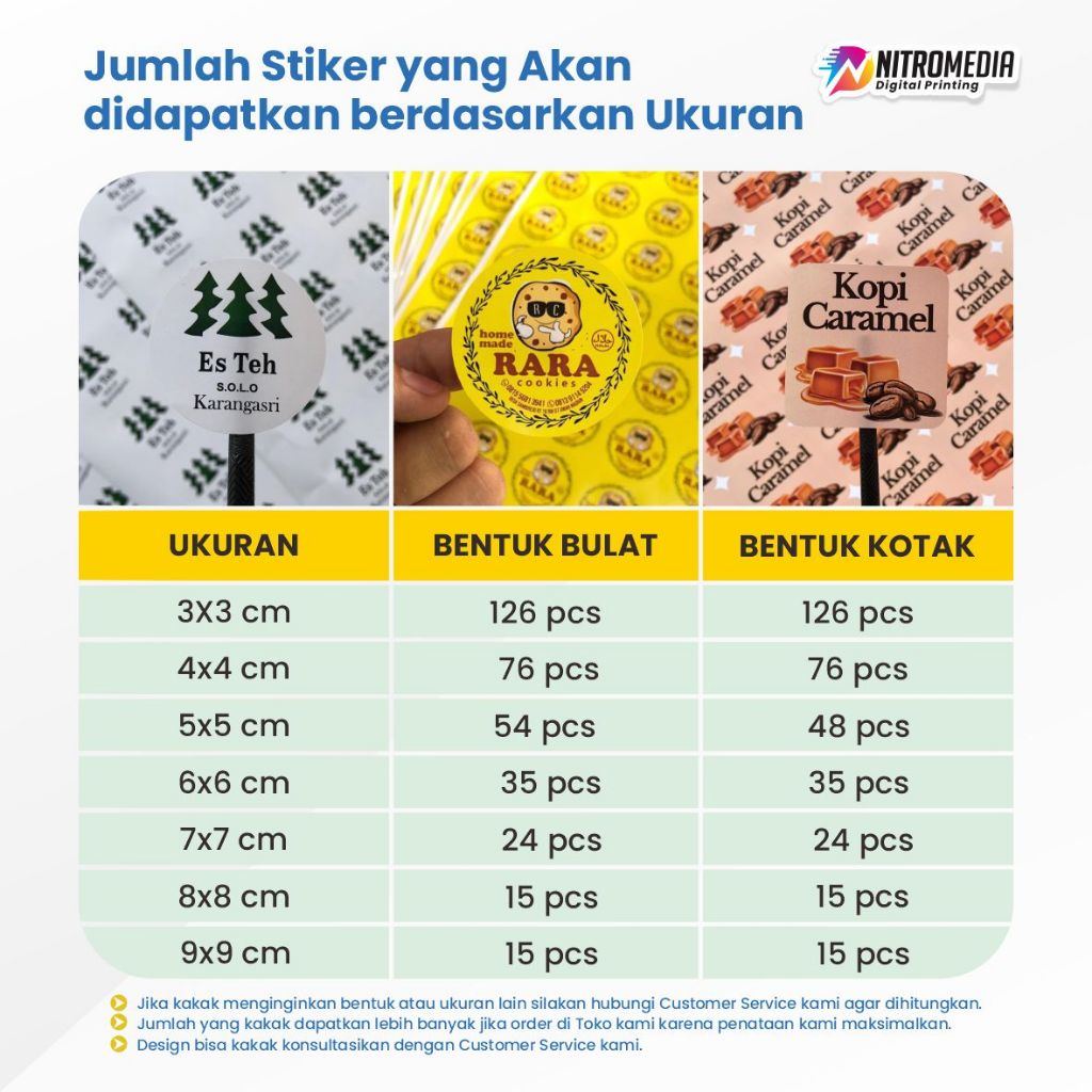Jual STIKER A3 / STICKER / STIKER LABEL / STICKER LABEL / LABEL ...